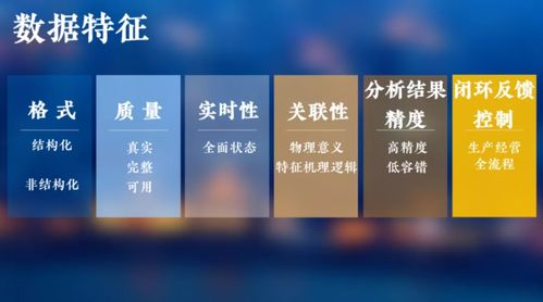 工業(yè)互聯(lián)網(wǎng)數(shù)據(jù)分類分級(jí) 構(gòu)筑智能制造的基石